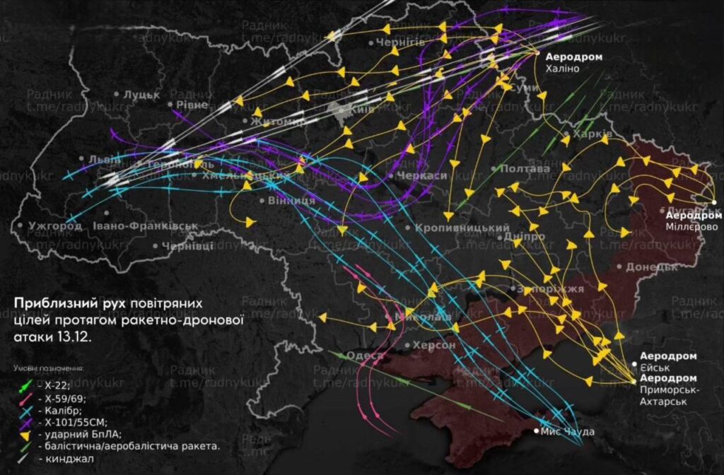 Рух російських ракет та дронів під час атаки 12 грудня